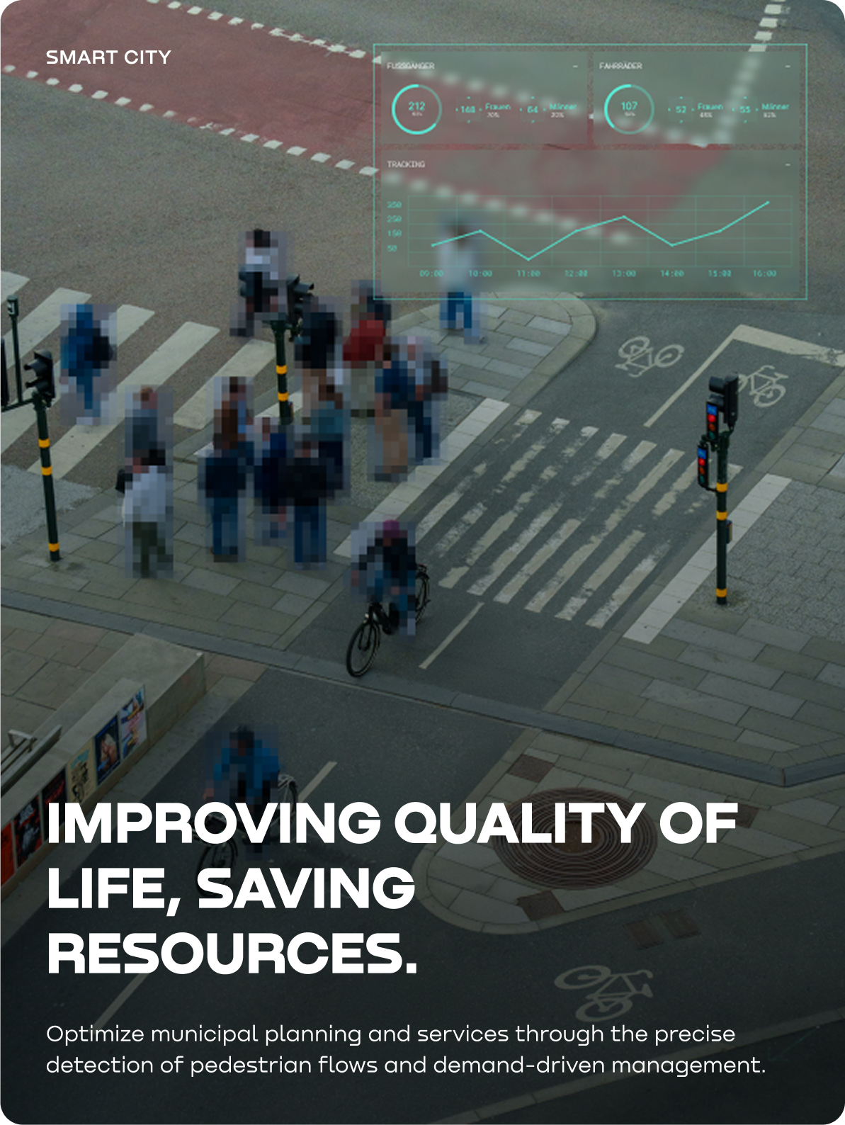 Use Case: Smart City